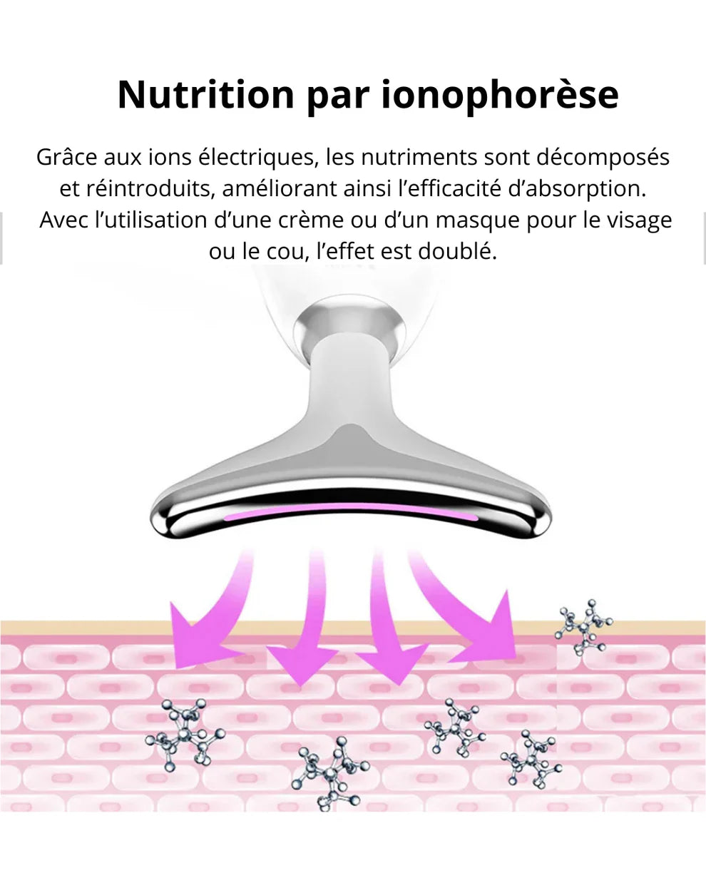 Appareil de Massage Cou & Visage EMS - Thérapie LED Anti-Rides & Lifting