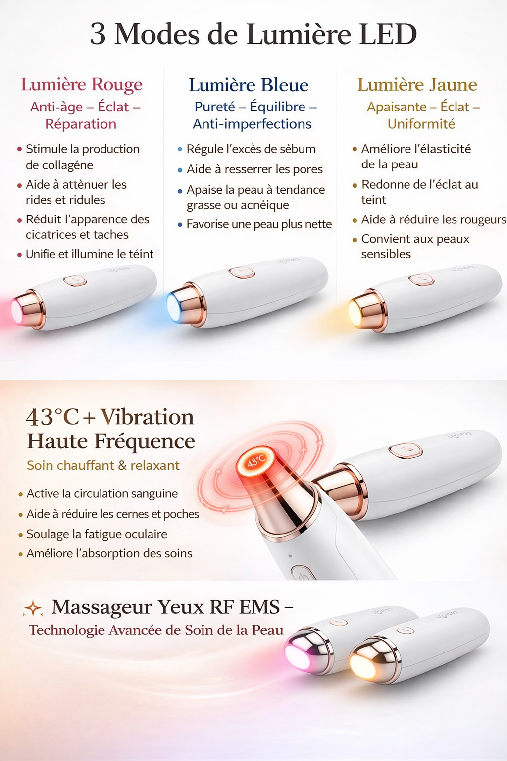 Appareil de Massage Yeux RF EMS - Anti-Rides & Lifting
